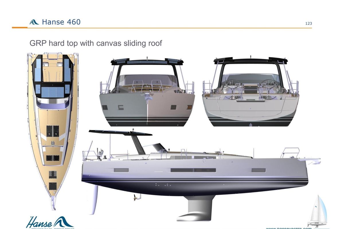 2025 Hanse 460