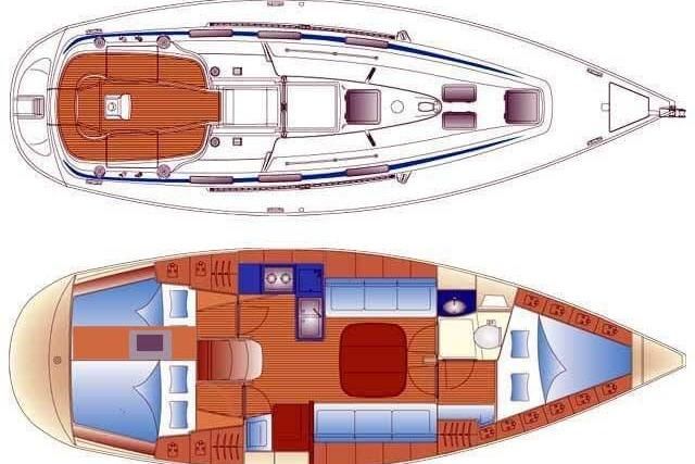 2003 Bavaria 36