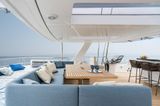 2026 Sunreef 80