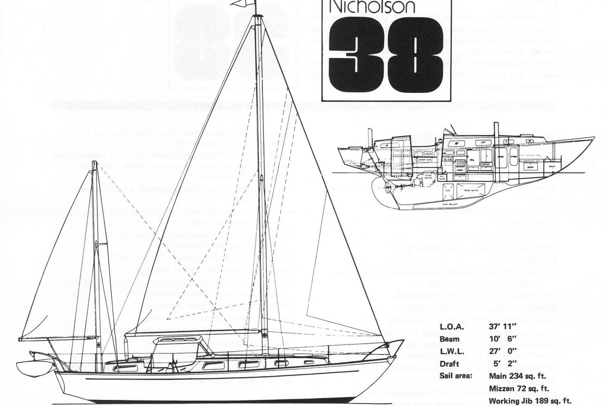1973 Camper & Nicholsons 38 for sale in Whangarei, New Zealand 38 ft