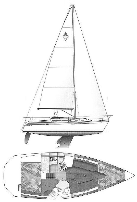 2000 Catalina 320 for sale in New Bern, North Carolina 32 ft