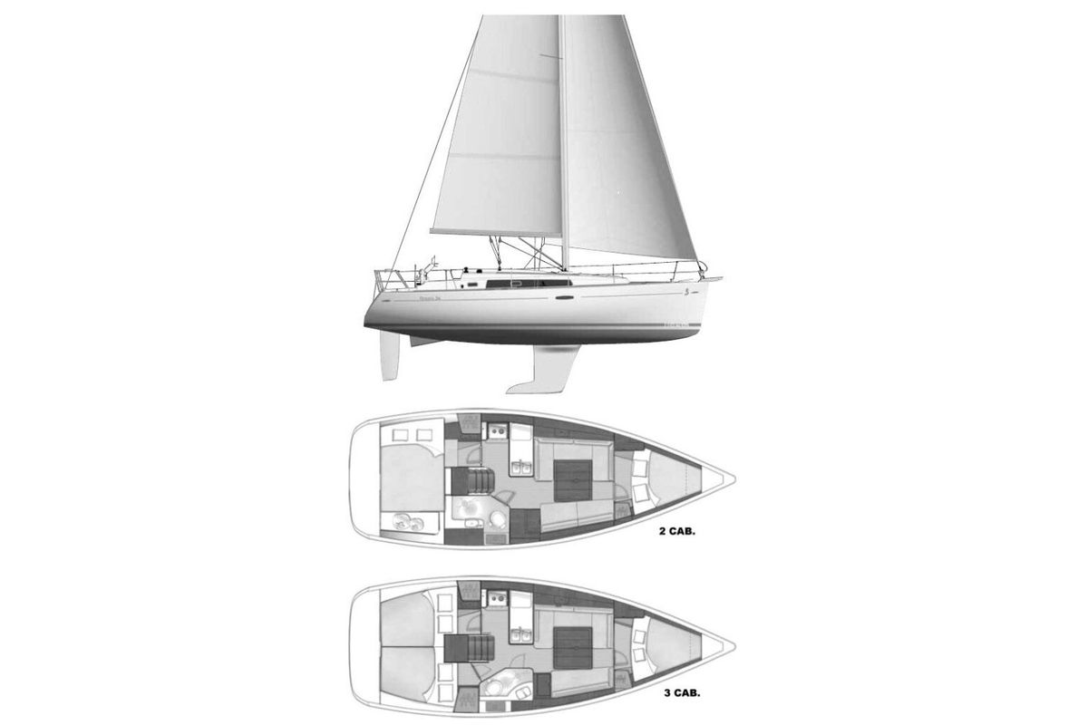 2013 Beneteau Oceanis 34 for sale in Anacortes, Washington