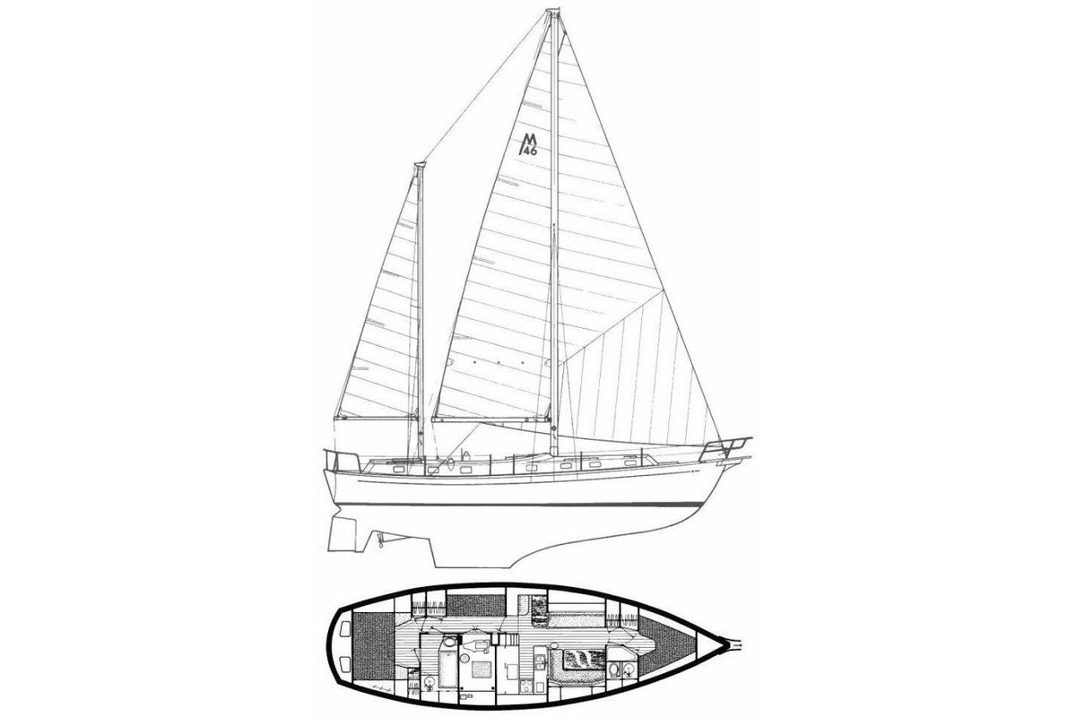 1981 Morgan 462 Morgan for sale in Tortola Sea Cows Bay, British Virgin Islands 46 ft