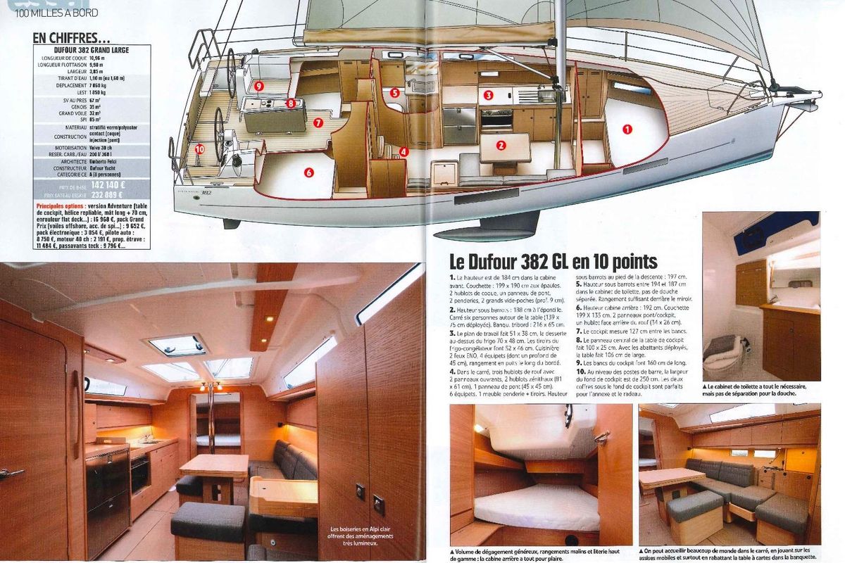 2015 Dufour 382 Grand Large