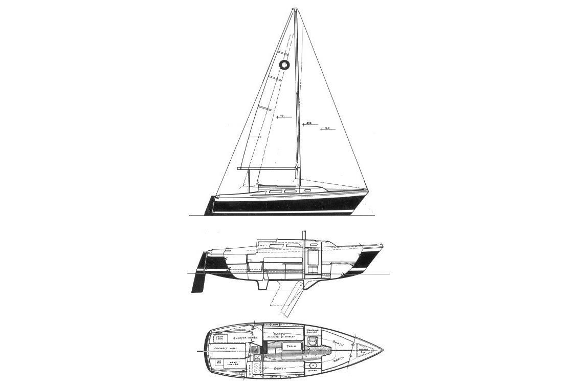 1974 Cape Dory CD 25 for sale in Salem, Massachusetts 26 ft