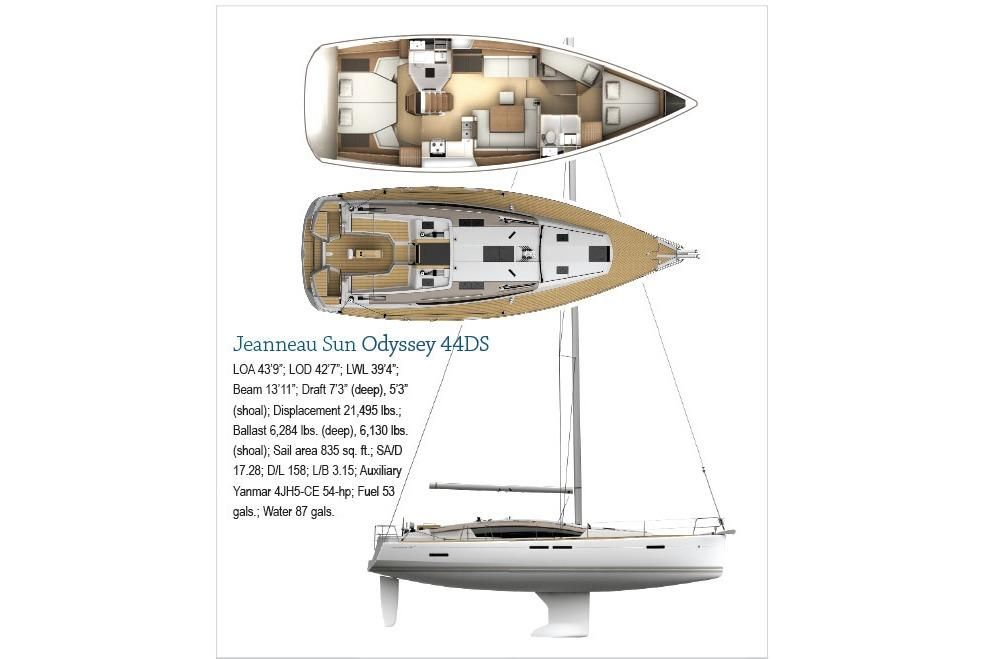 2016 Jeanneau Sun Odyssey 44 DS for sale in Jamestown, Rhode Island 43 ft