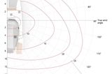 2026 Seawind 1370
