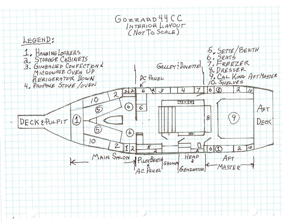 1998 Gozzard 44 Center Cockpit