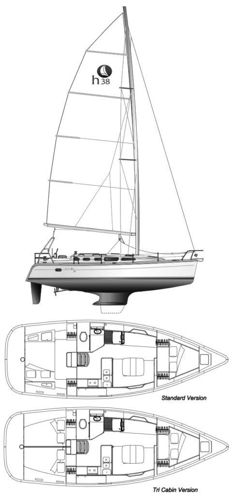2006 Hunter 38 for sale in Middle River, Maryland 38 ft