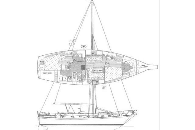 1999 Island Packet 45