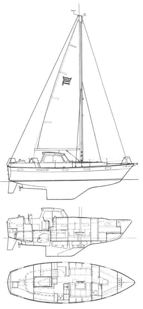 1978 Custom Fiskars AB Finnsailer 38 Ketch for sale in Veneto, Mare Adriatico, Italy 37 ft