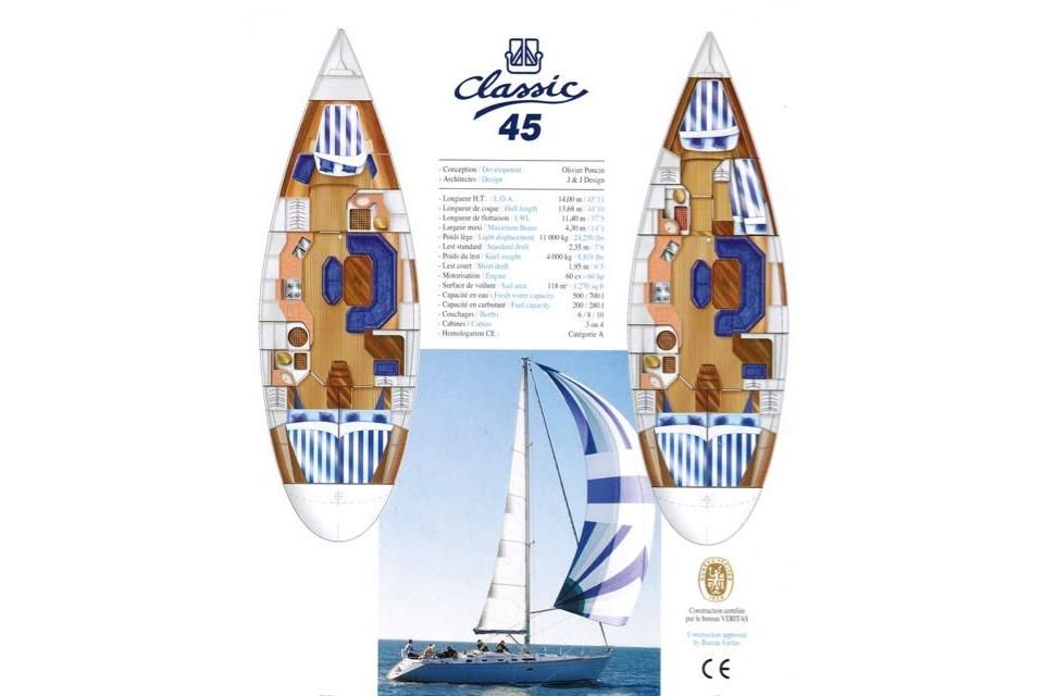 1998 Dufour 45 Classic for sale in Toronto, Ontario, Canada 46 ft