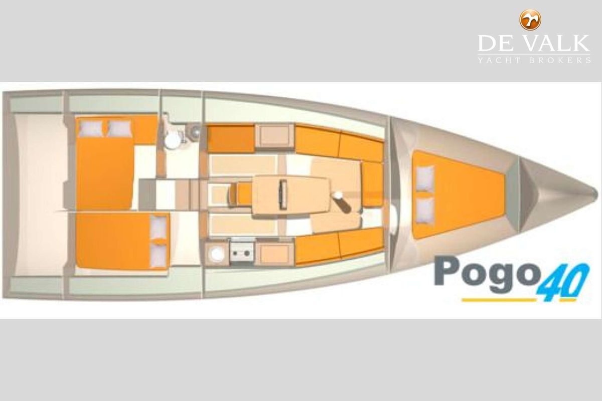 2007 Pogo 40 en venta en Hindeloopen, Netherlands