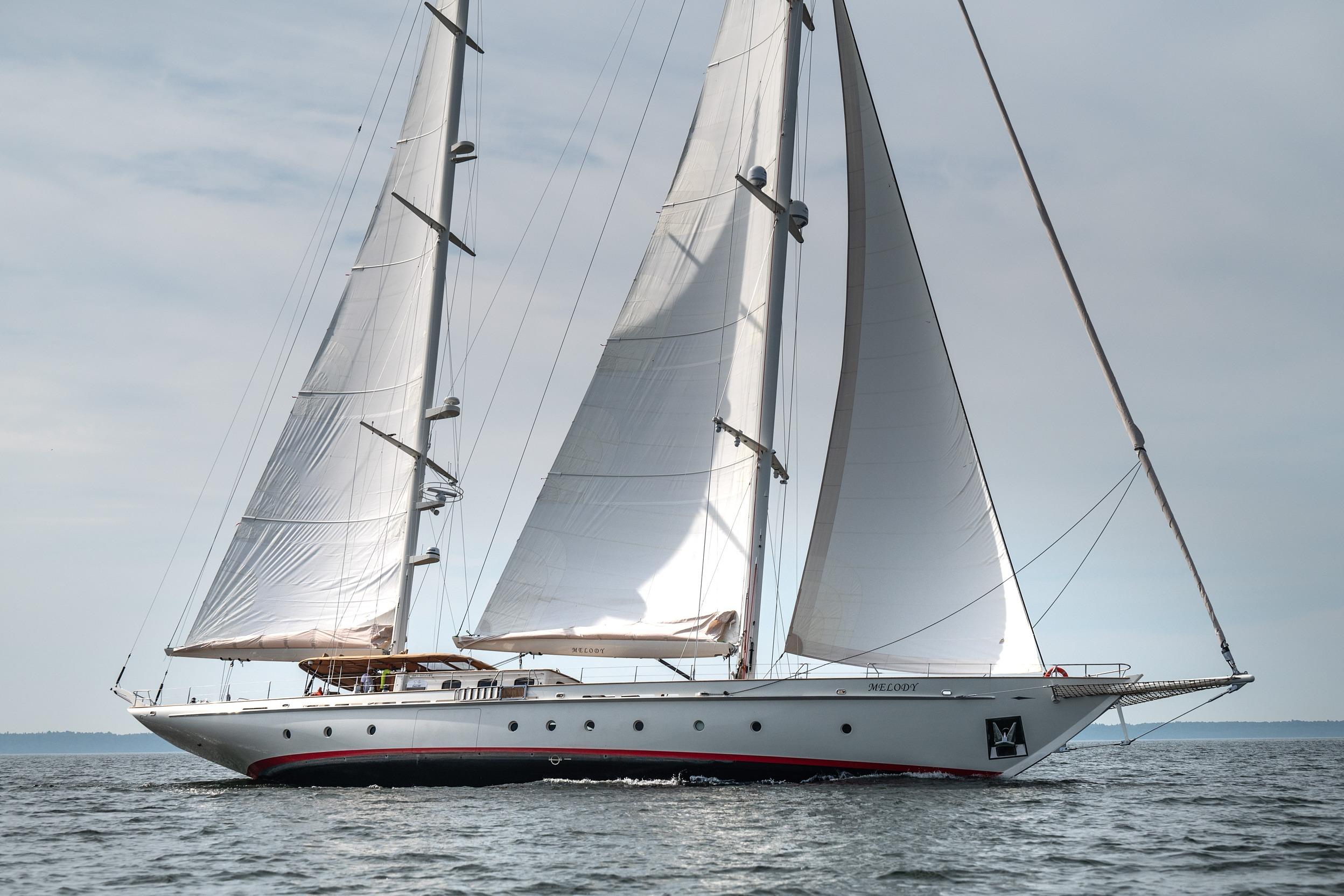 2022 Ridas Custom for sale in Tallinn, Estonia