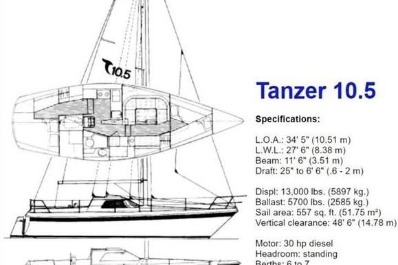 1984 Tanzer 10.5 Pilothouse for sale in Quebec, Canada 35 ft