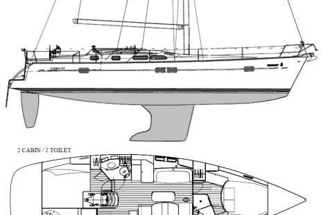 2003 Beneteau 423